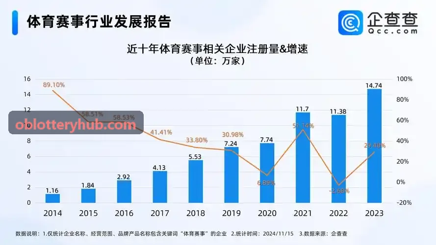 OB体育多层高可用架构拓扑