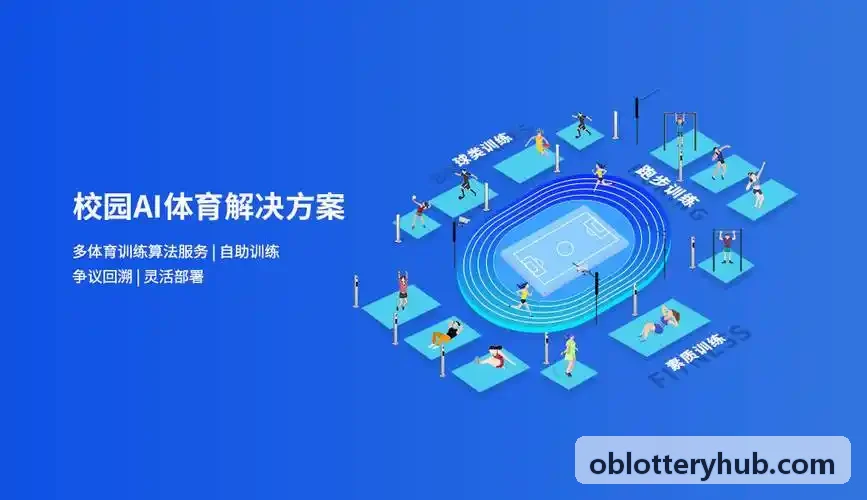 OB体育助力互动社区即时通知